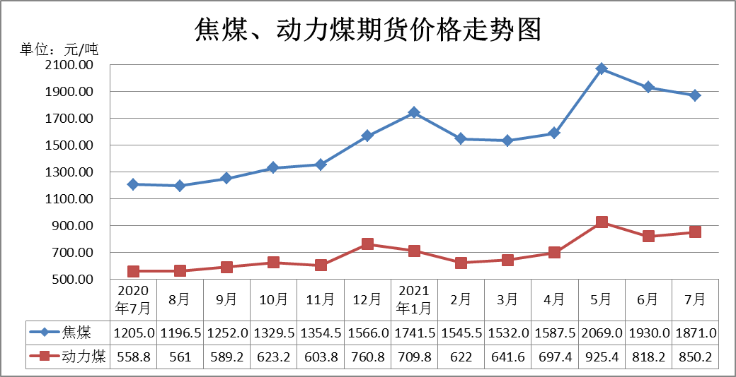 第二张.png 第二张.png