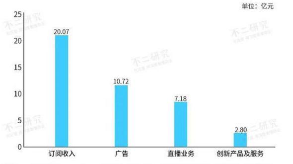 第一张.jpg 第一张.jpg