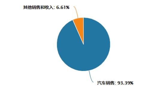 第一张.jpg 第一张.jpg