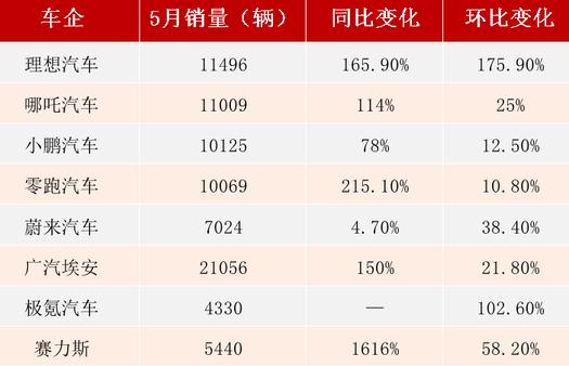 第一张.jpg 第一张.jpg