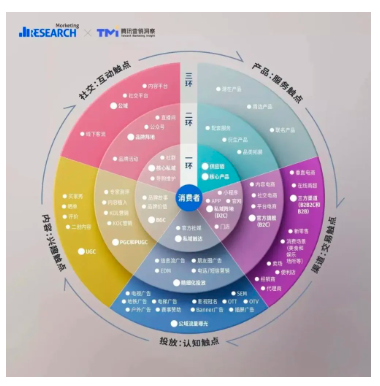 突破2.png 突破2.png