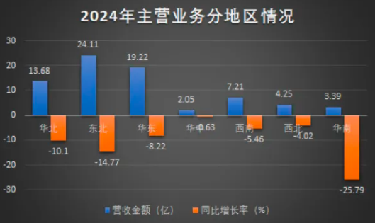 截图 1.png 截图 1.png